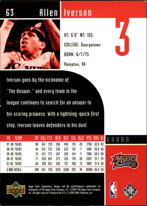 2002/2003 Inspirations (Upper Deck) Basketball - Picture 127 of 225