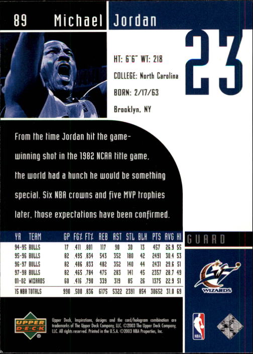 2002/2003 Inspirations (Upper Deck) Basketball - Picture 179 of 225