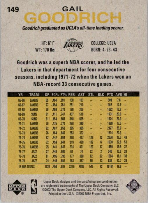 2002/2003 Generations (Upper Deck) Basketball - Picture 109 of 345