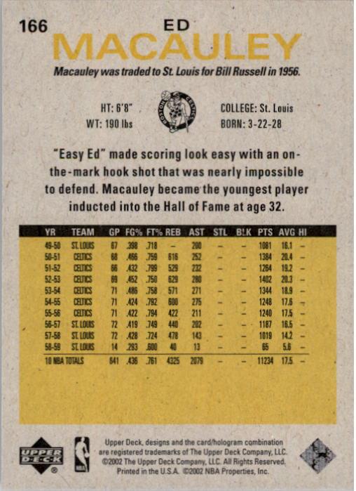 2002/2003 Generations (Upper Deck) Basketball - Picture 77 of 345