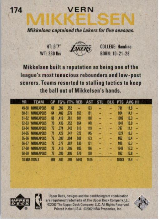 2002/2003 Generations (Upper Deck) Basketball - Picture 63 of 345