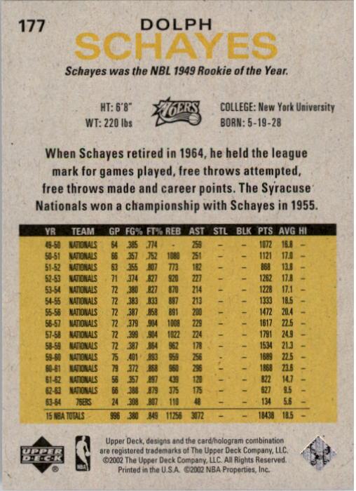 2002/2003 Generations (Upper Deck) Basketball - Picture 57 of 345
