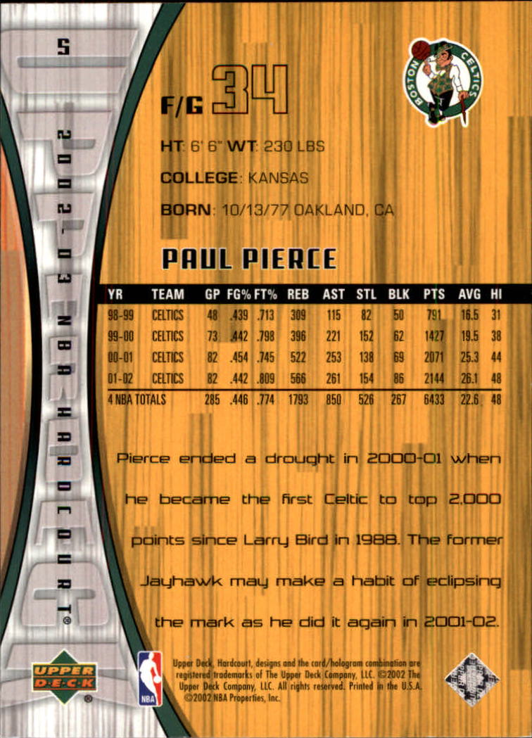 2002/2003 Hardcourt (Upper Deck) Basketball - Picture 11 of 239
