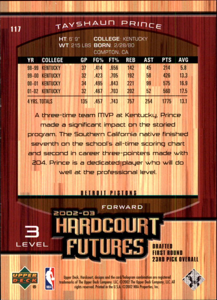 2002/2003 Hardcourt (Upper Deck) Basketball - Picture 215 of 239