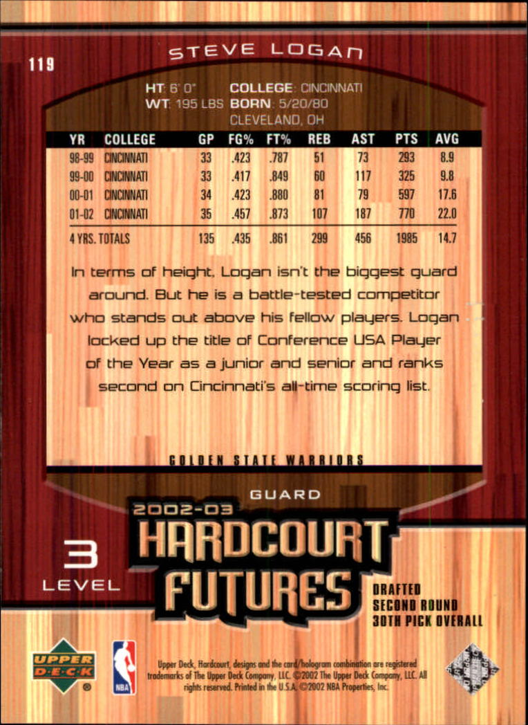 2002/2003 Hardcourt (Upper Deck) Basketball - Picture 219 of 239