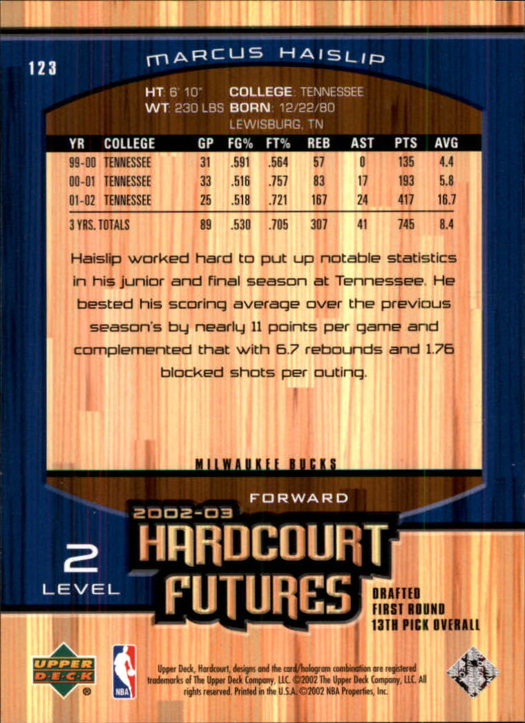 2002/2003 Hardcourt (Upper Deck) Basketball - Picture 225 of 239
