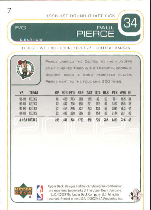 2002/2003 Upper Deck Basketball Part 1 Main Set Cards #1 to #260 - Picture 15 of 499