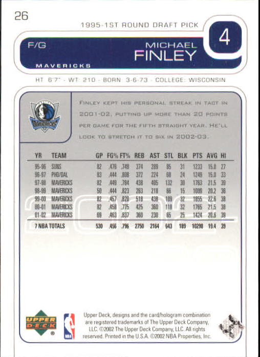 2002/2003 Upper Deck Basketball Part 1 Main Set Cards #1 to #260 - Picture 53 of 499