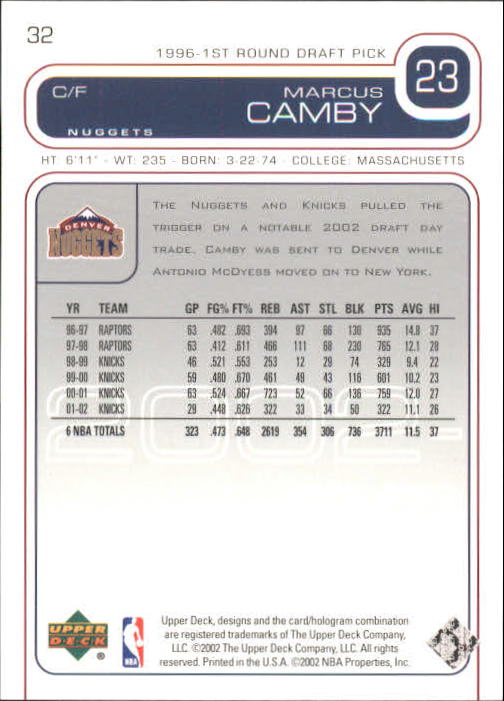 2002/2003 Upper Deck Basketball Part 1 Main Set Cards #1 to #260 - Picture 65 of 499