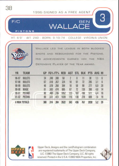 2002/2003 Upper Deck Basketball Part 1 Main Set Cards #1 to #260 - Picture 77 of 499