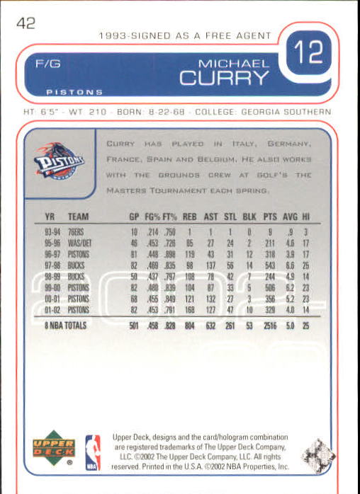 2002/2003 Upper Deck Basketball Part 1 Main Set Cards #1 to #260 - Picture 85 of 499