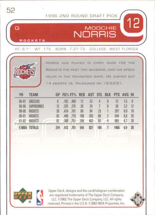 2002/2003 Upper Deck Basketball Part 1 Main Set Cards #1 to #260 - Picture 105 of 499
