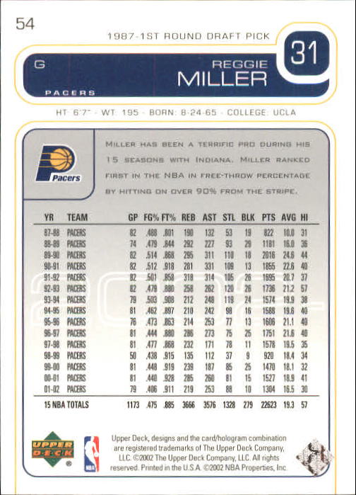 2002/2003 Upper Deck Basketball Part 1 Main Set Cards #1 to #260 - Picture 109 of 499