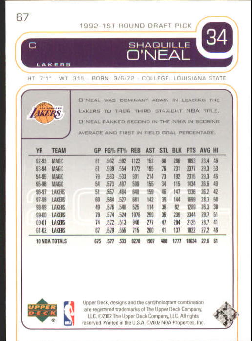 2002/2003 Upper Deck Basketball Part 1 Main Set Cards #1 to #260 - Picture 135 of 499