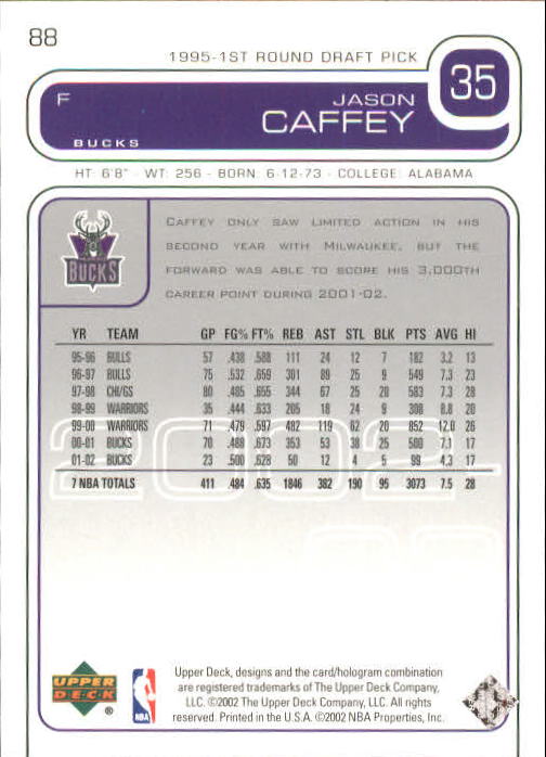 2002/2003 Upper Deck Basketball Part 1 Main Set Cards #1 to #260 - Picture 177 of 499