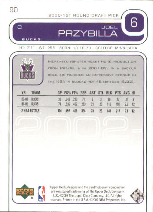 2002/2003 Upper Deck Basketball Part 1 Main Set Cards #1 to #260 - Picture 181 of 499