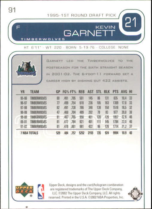 2002/2003 Upper Deck Basketball Part 1 Main Set Cards #1 to #260 - Picture 183 of 499