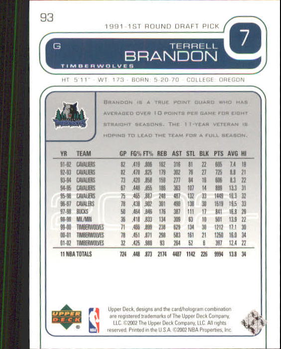 2002/2003 Upper Deck Basketball Part 1 Main Set Cards #1 to #260 - Picture 187 of 499