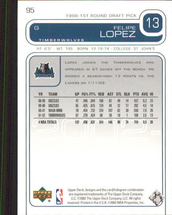 2002/2003 Upper Deck Basketball Part 1 Main Set Cards #1 to #260 - Picture 191 of 499