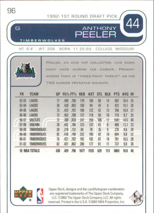 2002/2003 Upper Deck Basketball Part 1 Main Set Cards #1 to #260 - Picture 193 of 499