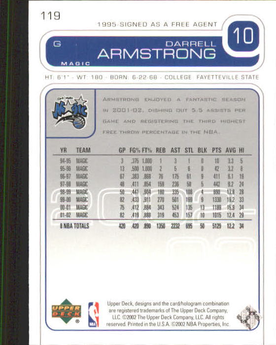 2002/2003 Upper Deck Basketball Part 1 Main Set Cards #1 to #260 - Picture 239 of 499