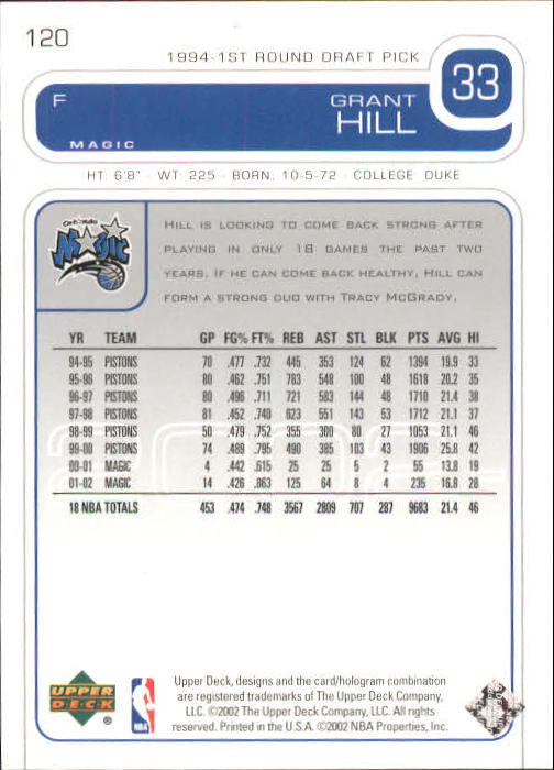 2002/2003 Upper Deck Basketball Part 1 Main Set Cards #1 to #260 - Picture 241 of 499