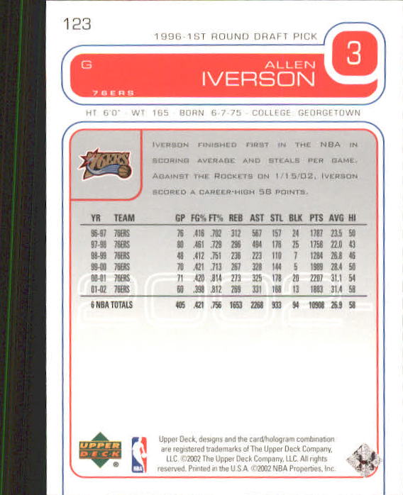 2002/2003 Upper Deck Basketball Part 1 Main Set Cards #1 to #260 - Picture 247 of 499