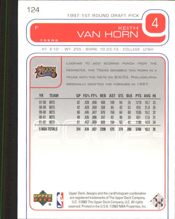 2002/2003 Upper Deck Basketball Part 1 Main Set Cards #1 to #260 - Picture 249 of 499