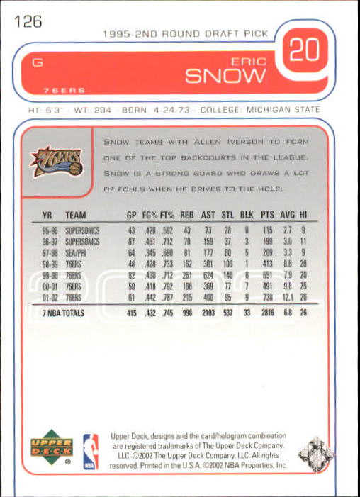 2002/2003 Upper Deck Basketball Part 1 Main Set Cards #1 to #260 - Picture 253 of 499