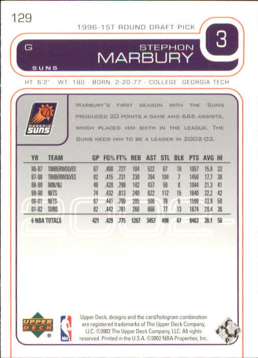 2002/2003 Upper Deck Basketball Part 1 Main Set Cards #1 to #260 - Picture 259 of 499