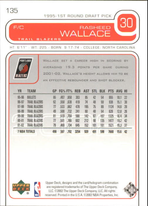 2002/2003 Upper Deck Basketball Part 1 Main Set Cards #1 to #260 - Picture 271 of 499