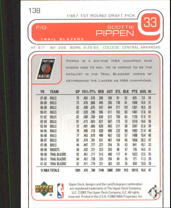2002/2003 Upper Deck Basketball Part 1 Main Set Cards #1 to #260 - Picture 277 of 499