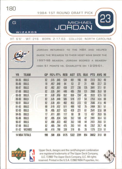 2002/2003 Upper Deck Basketball Part 1 Main Set Cards #1 to #260 - Picture 361 of 499