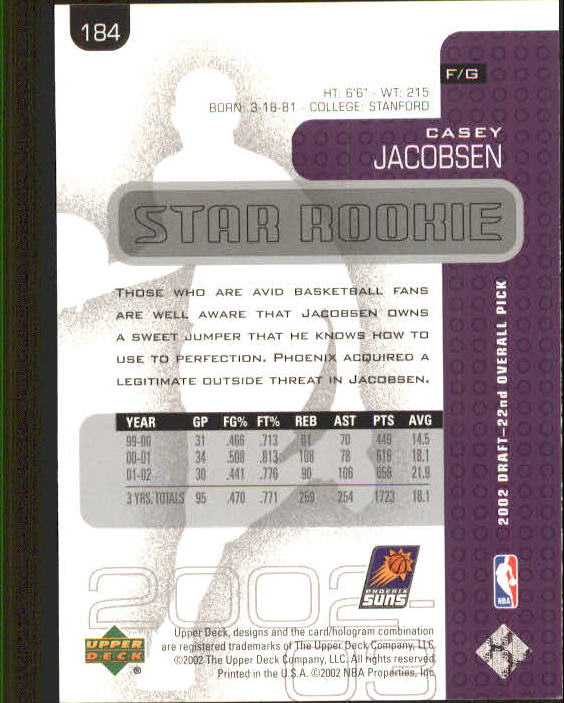 2002/2003 Upper Deck Basketball Part 1 Main Set Cards #1 to #260 - Picture 367 of 499