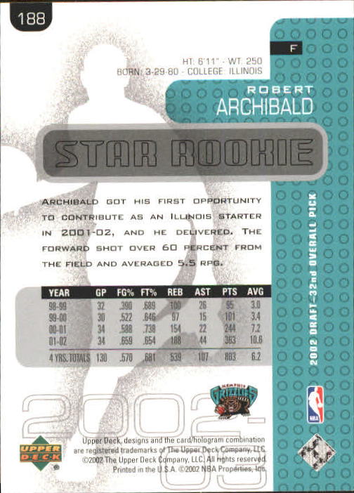 2002/2003 Upper Deck Basketball Part 1 Main Set Cards #1 to #260 - Picture 373 of 499