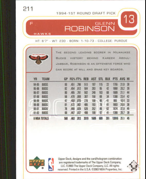 2002/2003 Upper Deck Basketball Part 1 Main Set Cards #1 to #260 - Picture 401 of 499