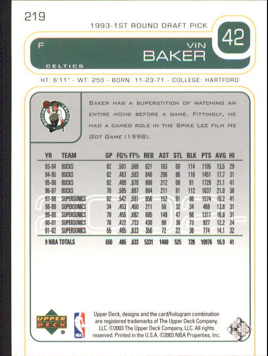 2002/2003 Upper Deck Basketball Part 1 Main Set Cards #1 to #260 - Picture 417 of 499