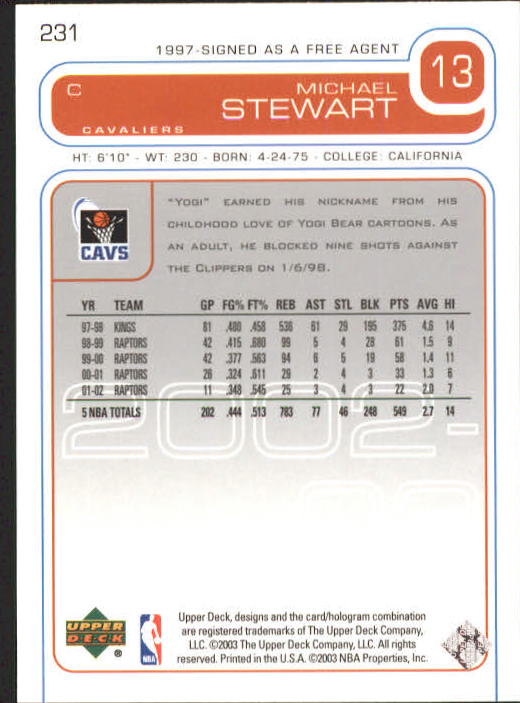 2002/2003 Upper Deck Basketball Part 1 Main Set Cards #1 to #260 - Picture 441 of 499