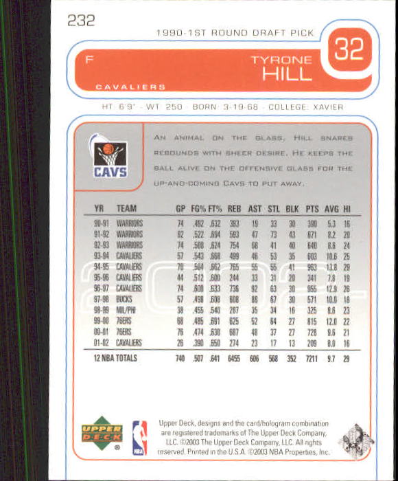 2002/2003 Upper Deck Basketball Part 1 Main Set Cards #1 to #260 - Picture 443 of 499