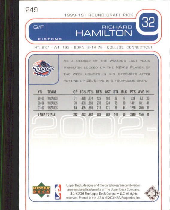 2002/2003 Upper Deck Basketball Part 1 Main Set Cards #1 to #260 - Picture 477 of 499