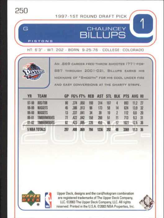 2002/2003 Upper Deck Basketball Part 1 Main Set Cards #1 to #260 - Picture 479 of 499