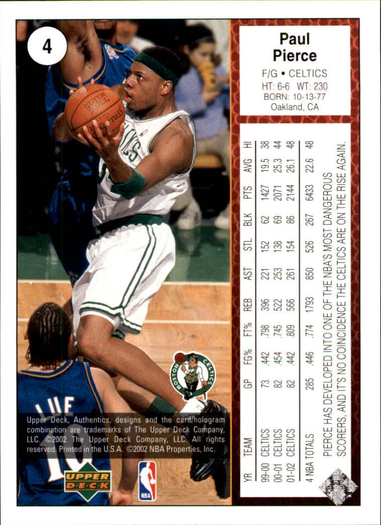 2002/2003 Authentics (Upper Deck) Basketball - Picture 368 of 374