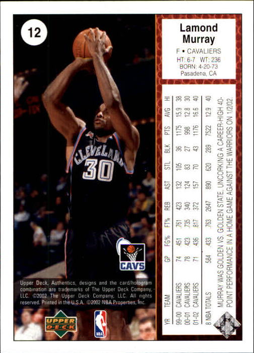 2002/2003 Authentics (Upper Deck) Basketball - Picture 352 of 374