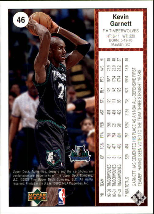 2002/2003 Authentics (Upper Deck) Basketball - Picture 284 of 374