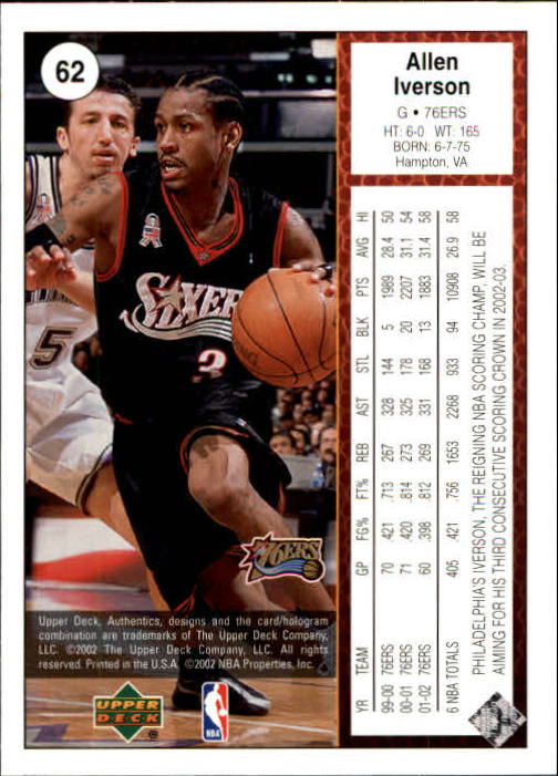 2002/2003 Authentics (Upper Deck) Basketball - Picture 252 of 374
