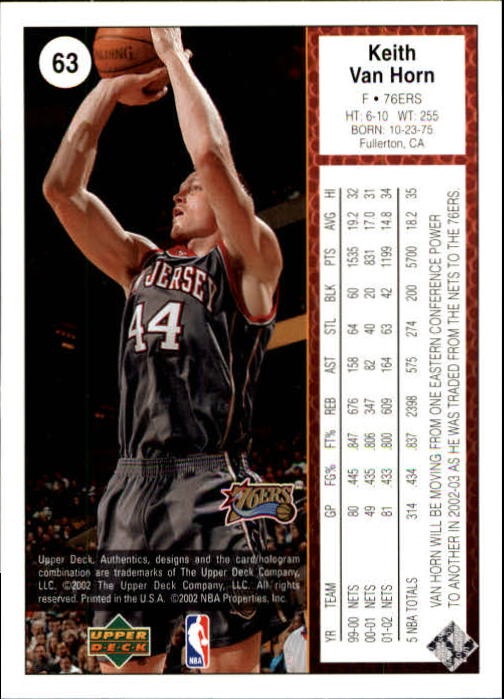 2002/2003 Authentics (Upper Deck) Basketball - Picture 250 of 374