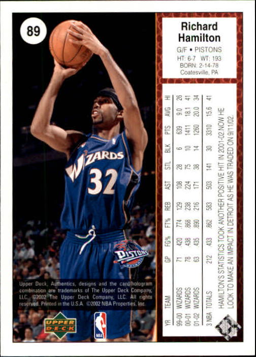 2002/2003 Authentics (Upper Deck) Basketball - Picture 200 of 374