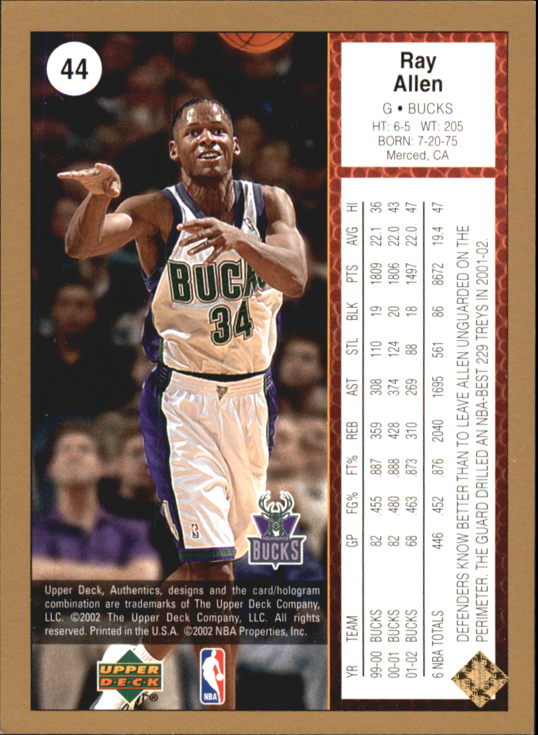 2002/2003 Authentics (Upper Deck) Basketball - Picture 82 of 374