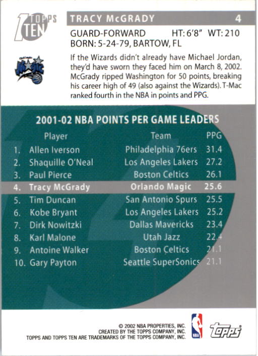 2002-03 Topps Ten Basketball Card Pick - Picture 7 of 209
