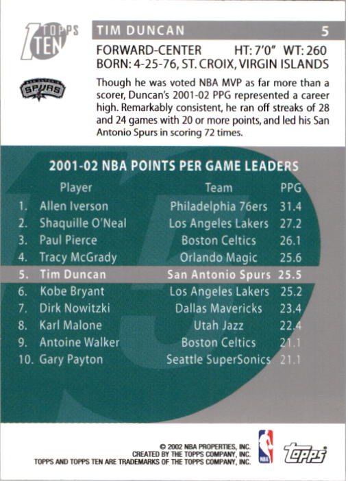 2002-03 Topps Ten Basketball Card Pick - Picture 9 of 209